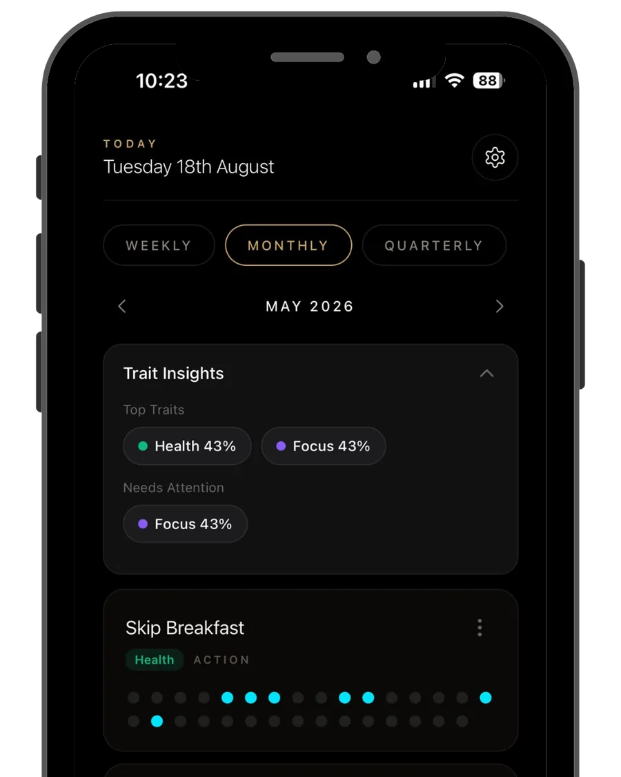 HEXiT monthly view with trait insights and a habit streak grid